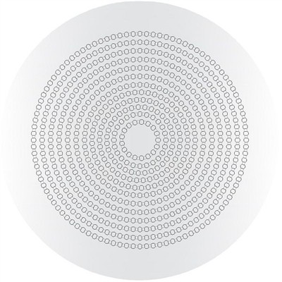 Classificació de solucions de superfície de forma lliure